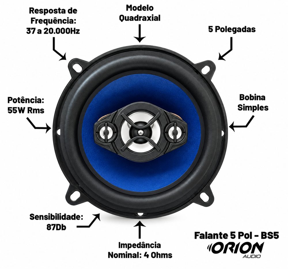 Características do Quadriaxial 5 polegadas: 4 ohms, bobina simples, sensibilidade 87 dB e resposta de 37 a 20.000 Hz