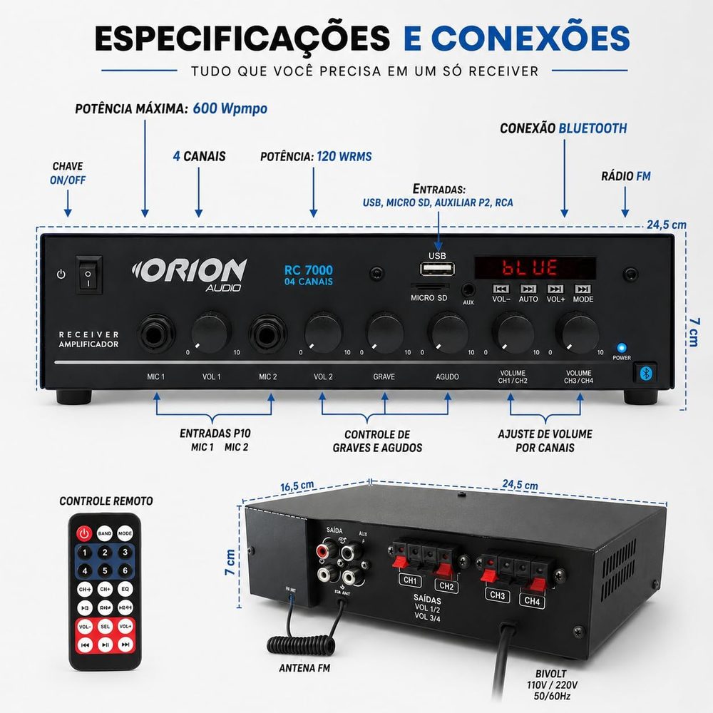 Especificações e conexões do RC7000: 4 canais, entradas P10, USB, micro SD, rádio FM e dimensões