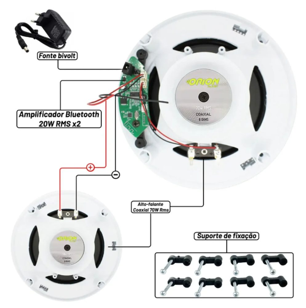 Ligação do sistema: fonte bivolt, amplificador Bluetooth 20W RMS x2, arandela passiva e suportes de fixação
